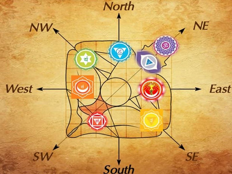 What Happens if a Building Doesn’t Follow Vastu Shastra? Online Vastu Consultation in Dallas
